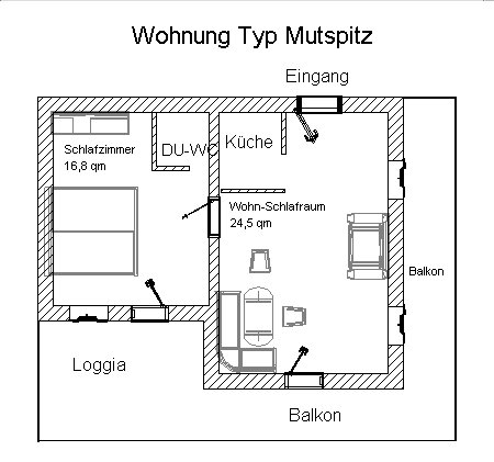 Wohnung Mutspitz